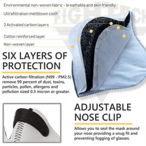 fightech dusk mask mouth respirator